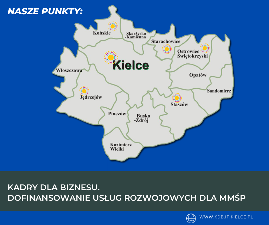 www.kdb.it.kielce.pl mapka